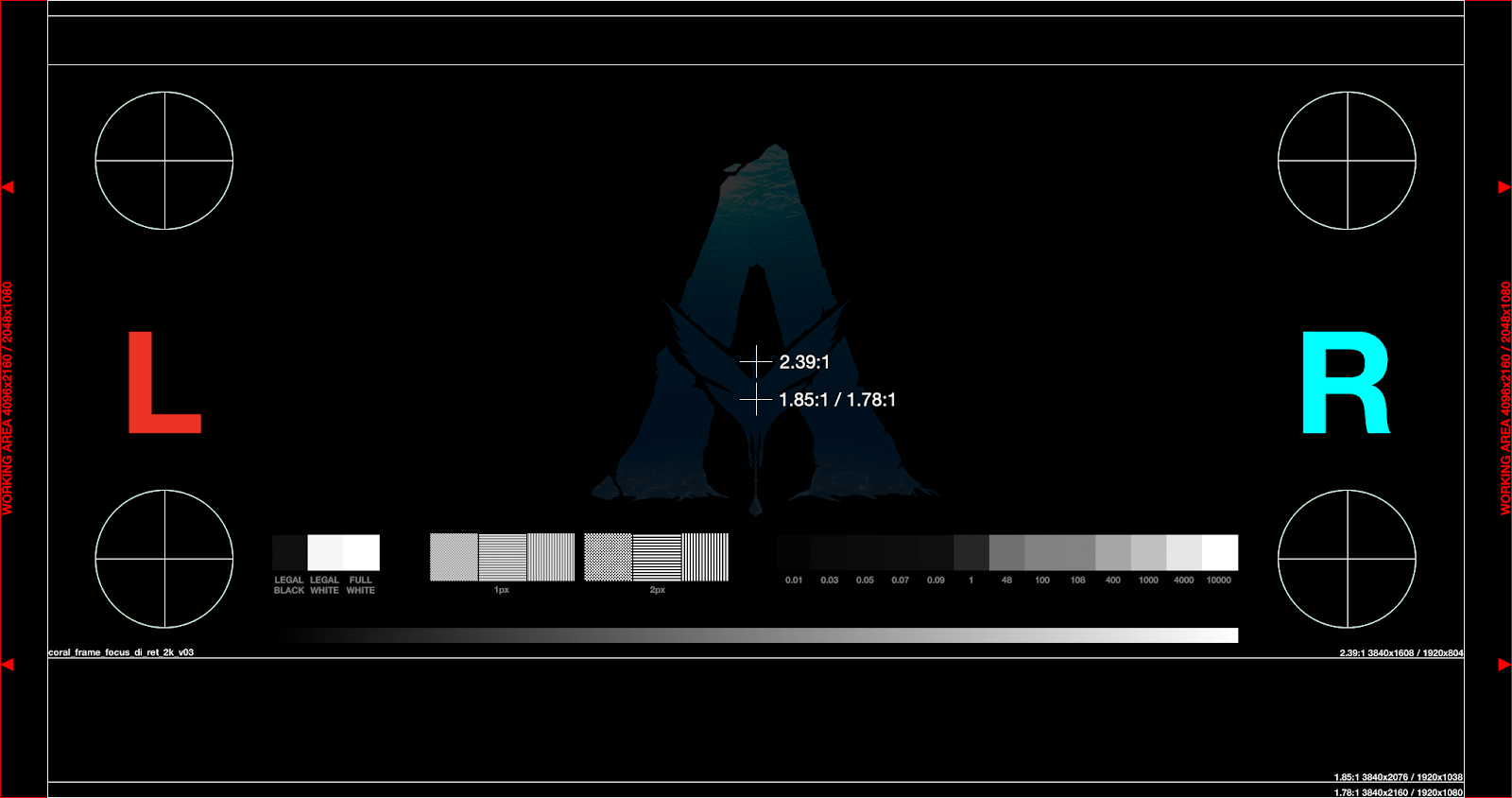 The framing chart for Avatar: The Way of Water. 