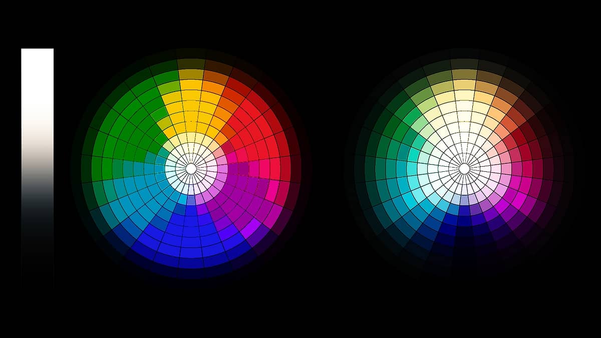 LUT Strees Test: HighEnd Film Emulation Kodak - Dual Hue