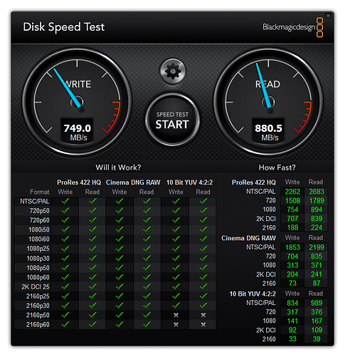 MediaSonic BMD Test