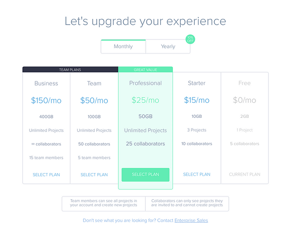 frameio_pricing