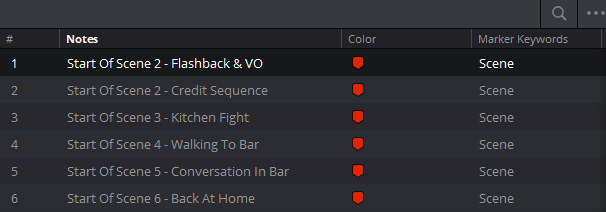 Edit Index Markers