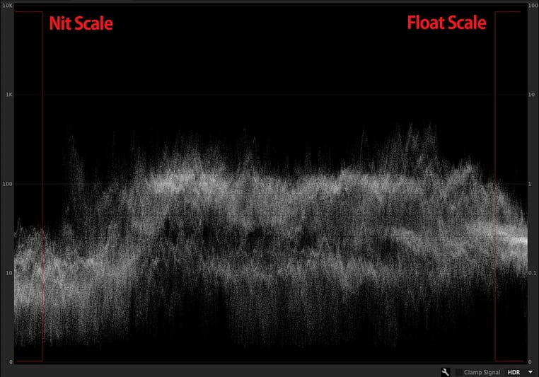 HDR Waveform