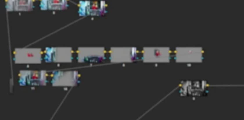 Adding Depth-Of-Field To Video : Localized Contrast In Action