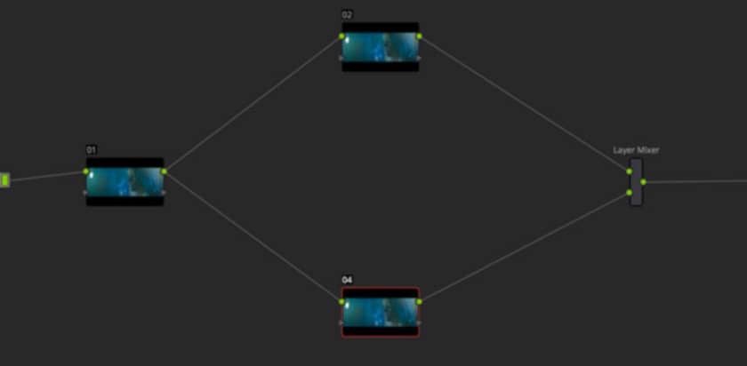 How to Split Your Brightness and Color Channels For Creative Control