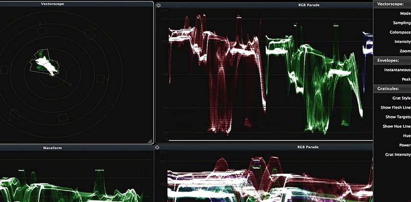 Set Up Scopebox for Color Correction