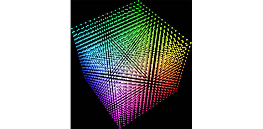 1D vs 3D Luts – The Colorists’ Perspective