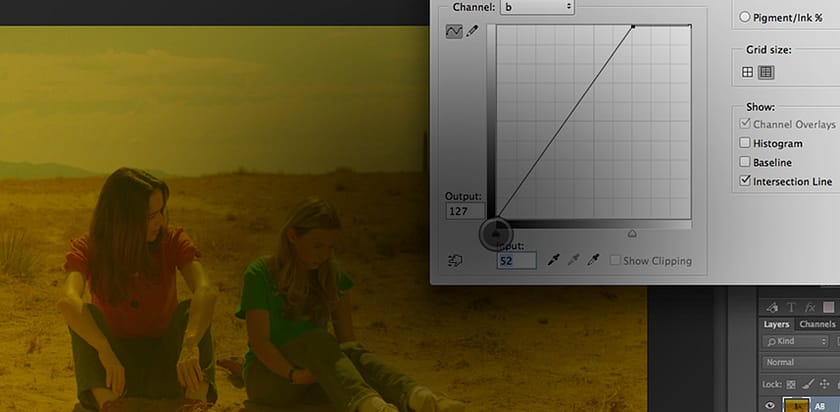 LAB Color Foundations: Part 1 – Photoshop