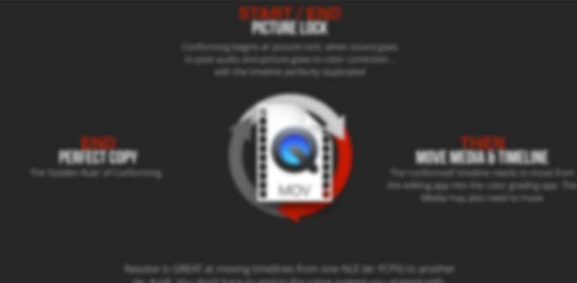 Understanding the Golden Rule of 'Conforming Timelines' for Color Correction