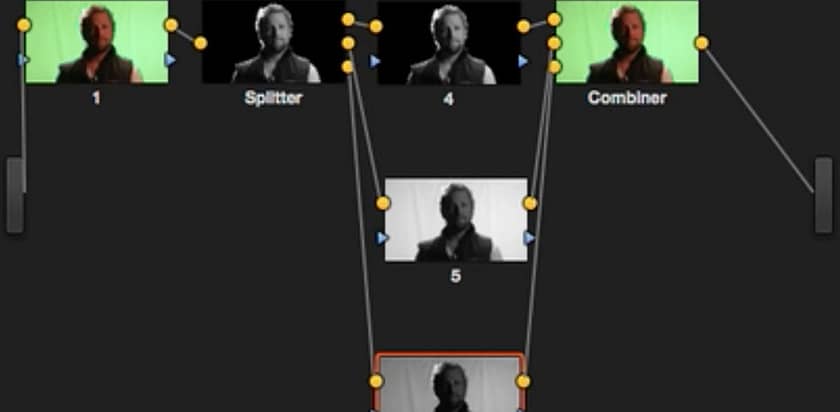 Digital Video Noise Reduction: Targeting Individual Color Channels