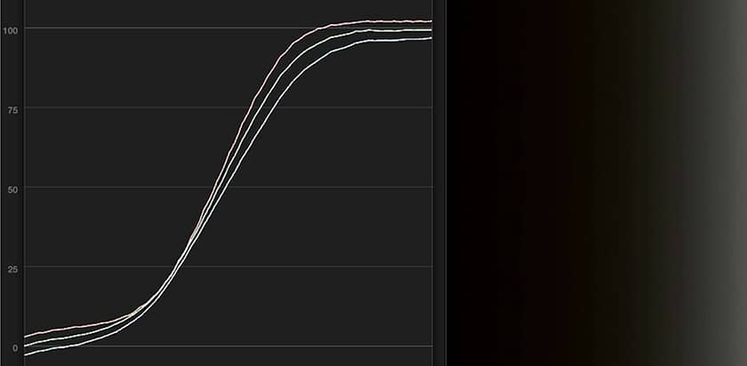 Koji Advance Film Emulation Plug-In for FCPX