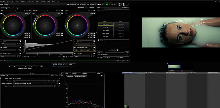 Grading Challenge – Modern Sci-Fi Brief