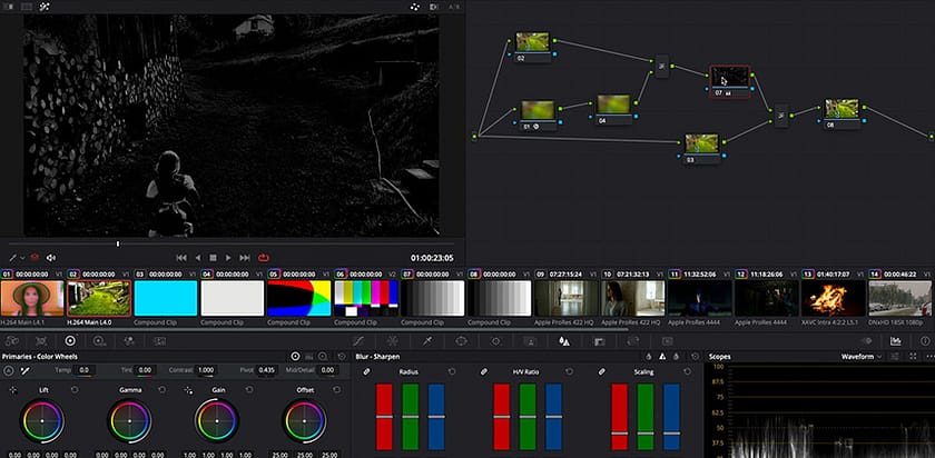 Grade School: Color Science Basics Every Colorist Needs to Know 