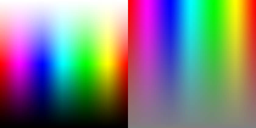 A high bit-depth gradient with hue represented on the horizontal axis. On the left (L) side, saturation is represented on the vertical axis. On the right (R) side, lightness is represented on the vertical axis.