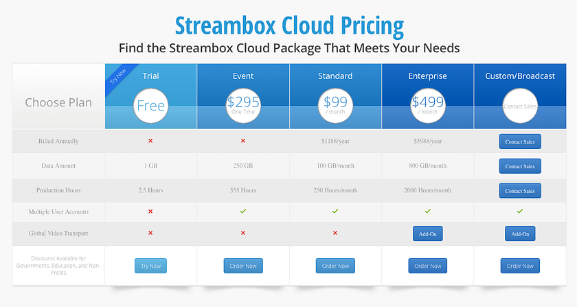 Streambox cloud pricing
