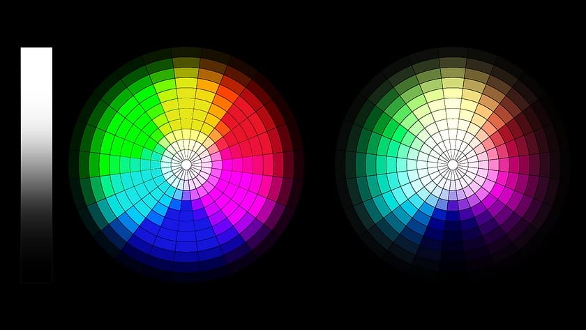 Dual Hue Saturation Circles - Arri LogC to Rec709 LUT.