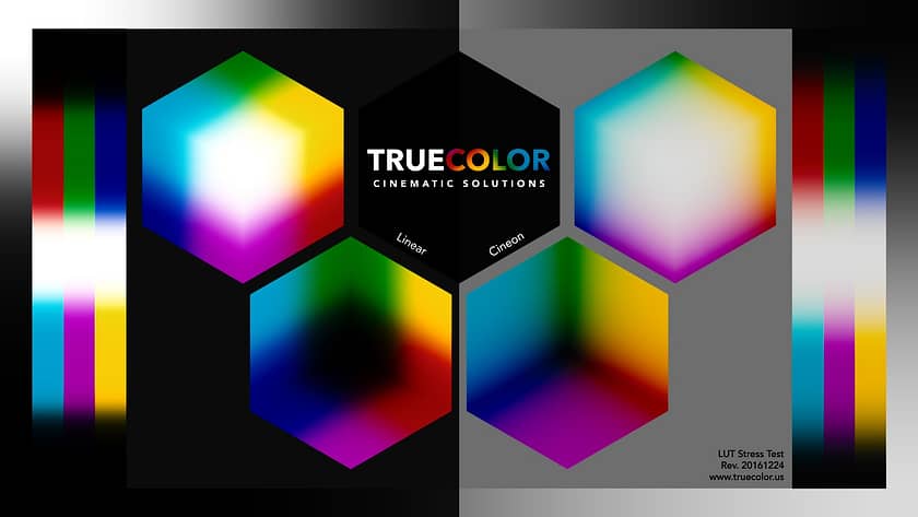 TrueColor Test Chart with Light Illusion Film Emulation LUT applied. No artifacts or degradation visible.