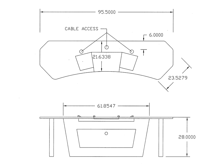 rcdesk