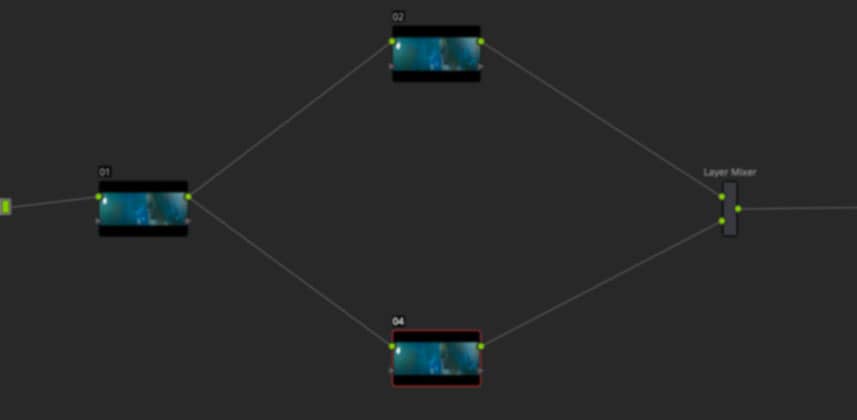 How to Split Your Brightness and Color Channels For Creative Control