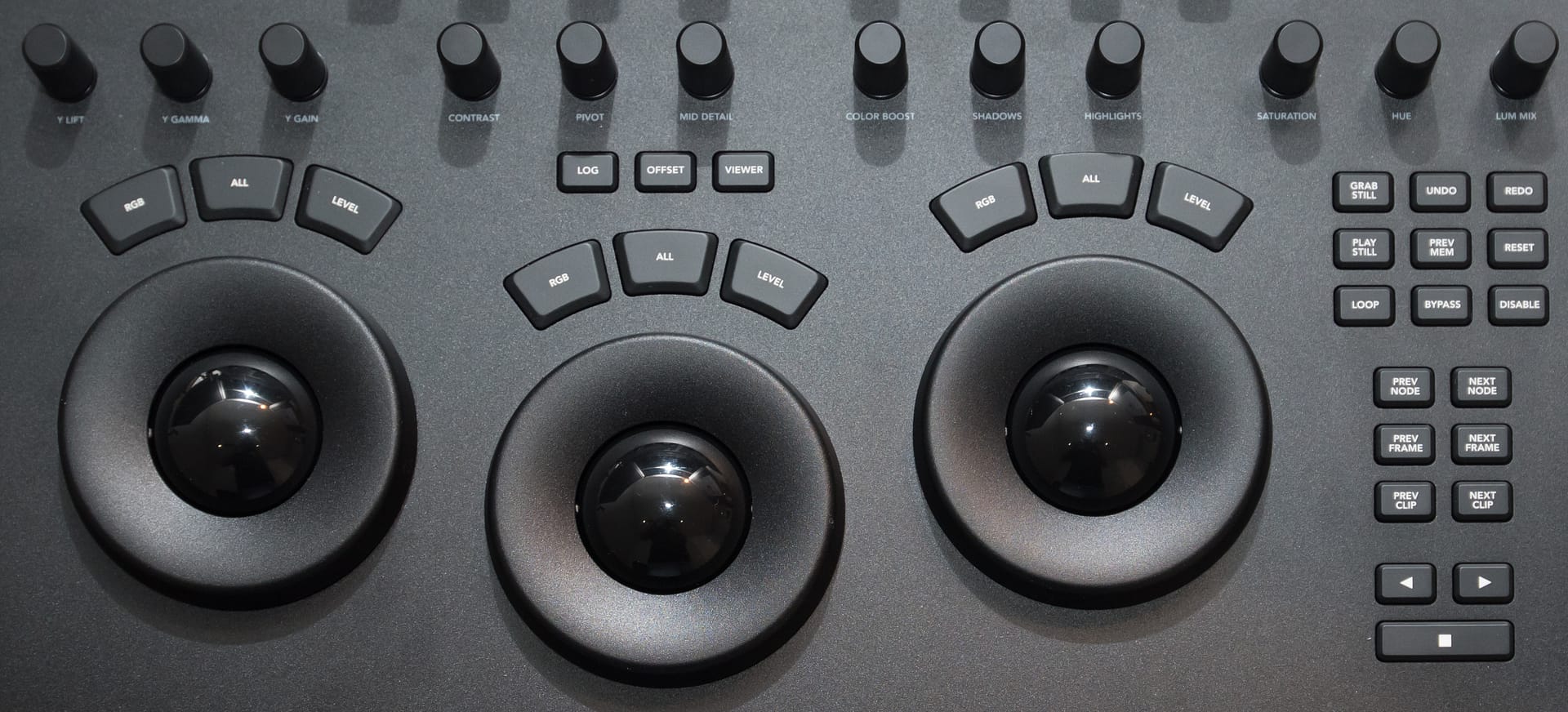 Color Correction Gear Head: Review of the Resolve Mini Color Correction Gear Head: Review of the Resolve Mini