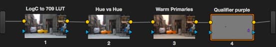 The node tree to create the look I want to import into SpeedGrade CC