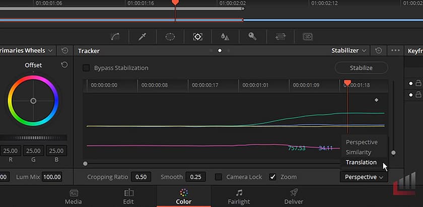 5 Methods For Great Slow Motion And Speed Effects In DaVinci Resolve