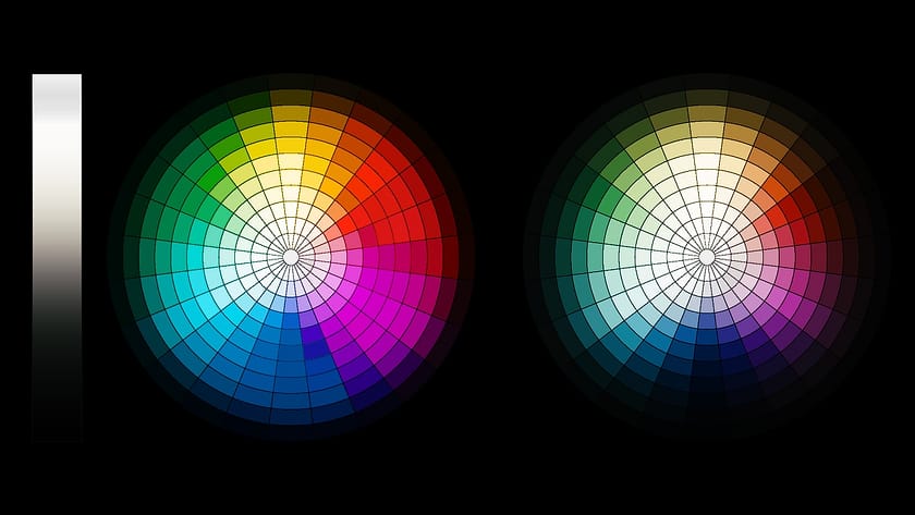 A Kodachrome LUT applied to our Dual Hue Circles Test Chart.