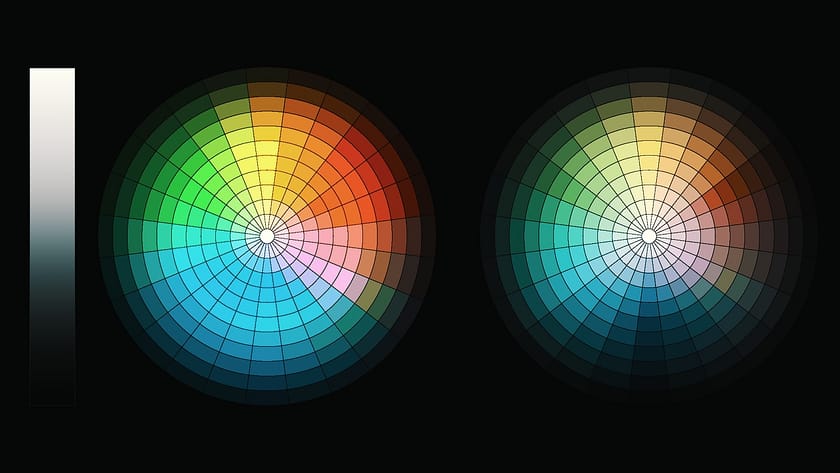 A 3rd-party creative look LUT applied to the Dual Hue Circles Test Chart. Some minor artifacts visible in blue and green hues.