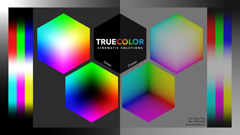 TrueColor's LUT Stress Test with no LUT applied. One side represents linear (video) and the other represents cineon film log.