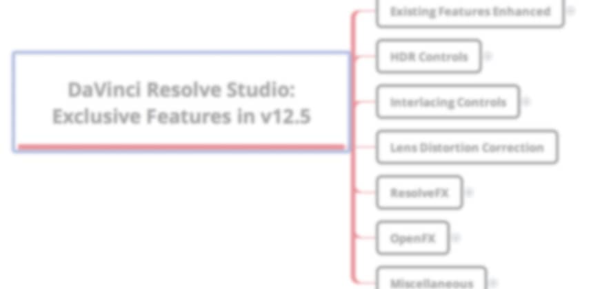 DaVinci Resolve Studio - Exclusive Features for the Paid Version