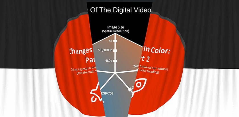 Future Changes in Color Grading and Post Production: Part 2