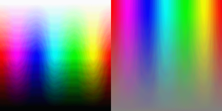 A high bit-depth gradient with hue represented on the horizontal axis. On the left (L) side, saturation is represented on the vertical axis. On the right (R) side, lightness is represented on the vertical axis.