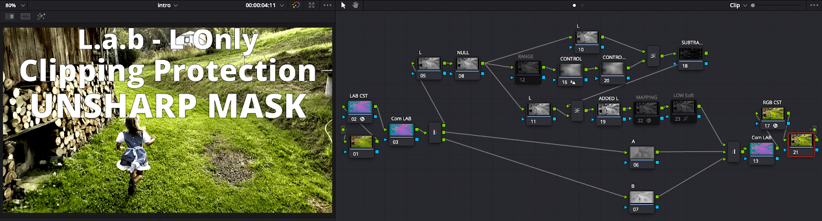 Unsharp Mask with Clipping Protection in LAB color space